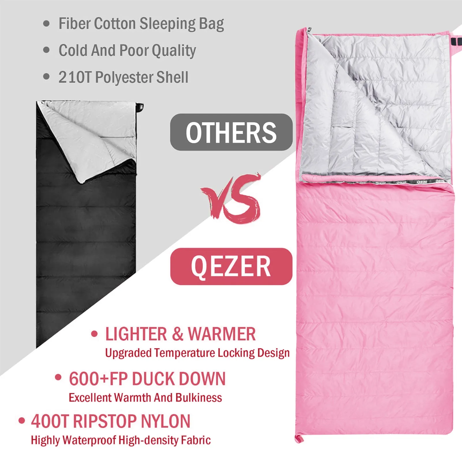 Blanket Sleeping Bag(QDE-B500)