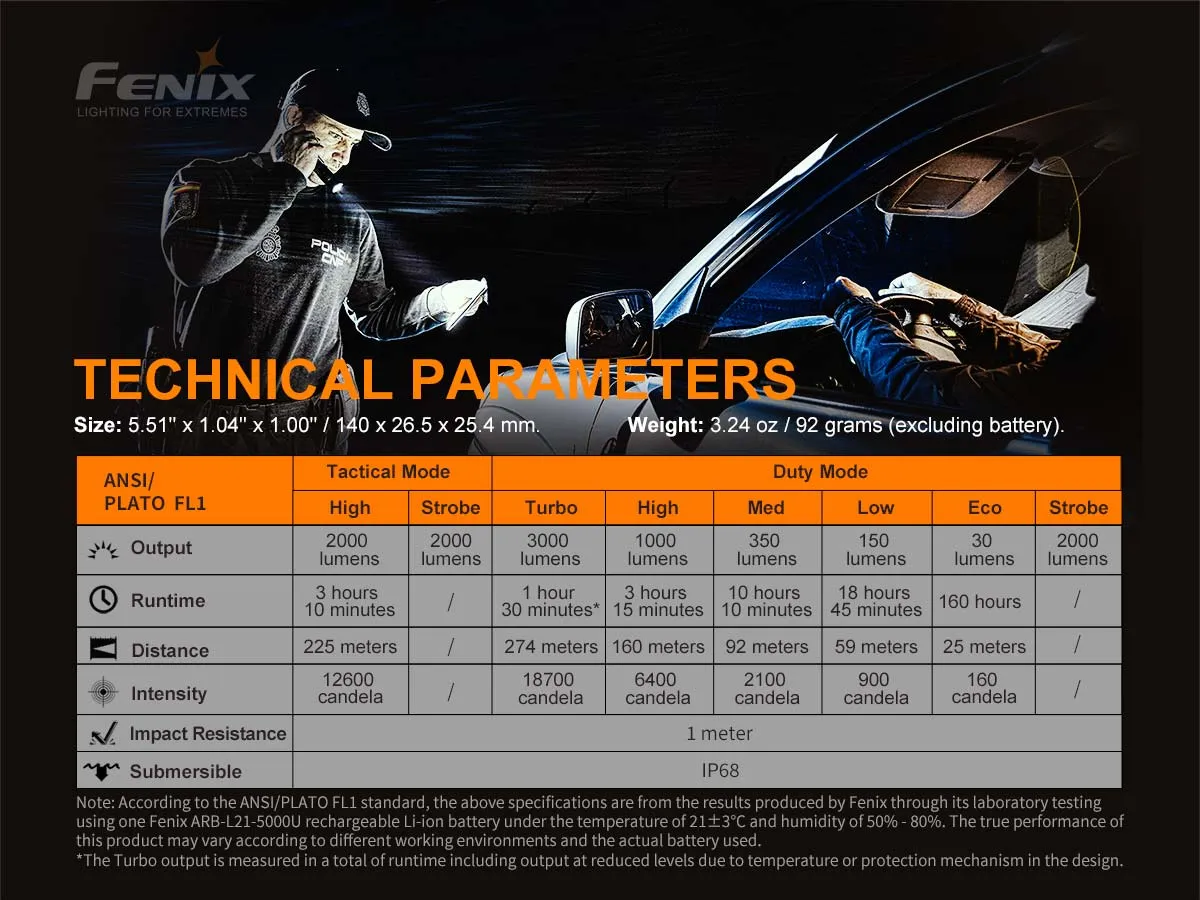 Fenix PD36 TAC 3000 Lumen Flashlight