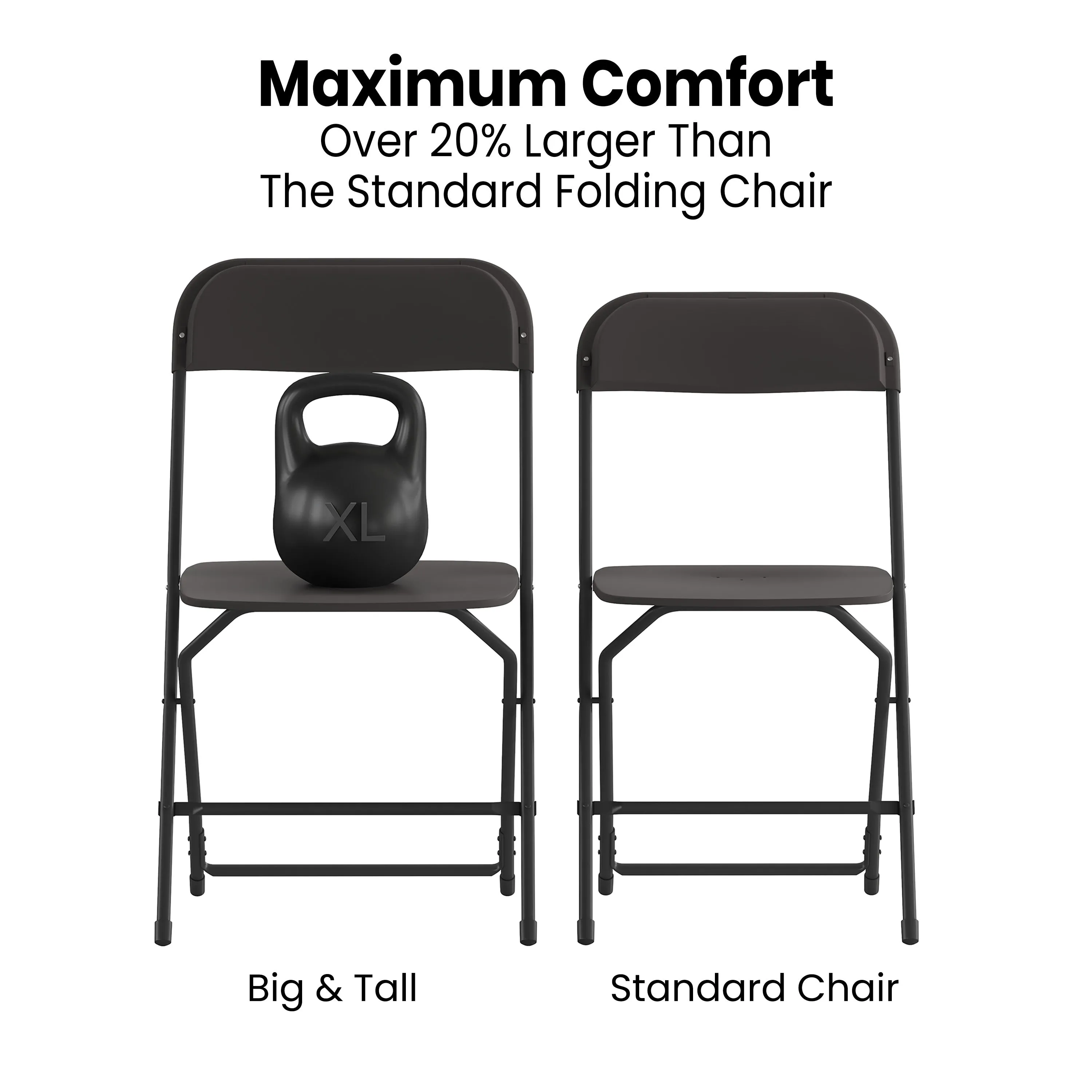 Hercules Big and Tall Commercial Folding Chair - Extra Wide 650LB. Capacity - Durable Plastic - Black, 4-Pack
