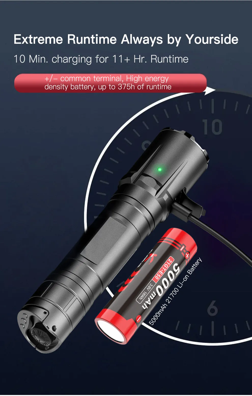 KLARUS GL4 3300LM RAIL LIGHT