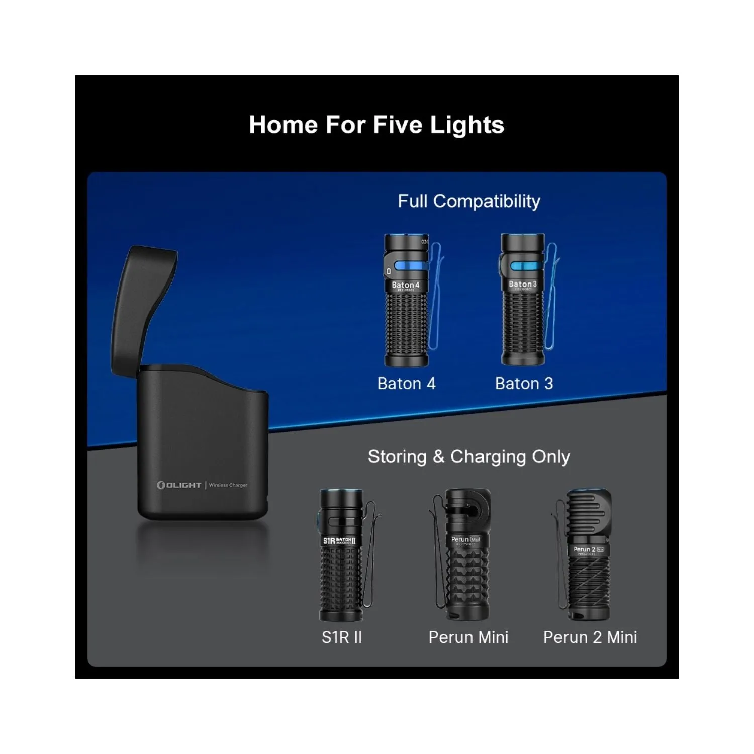 Olight Baton 4 Premium Edition Rechargeable EDC Torch With Wireless Charging Case