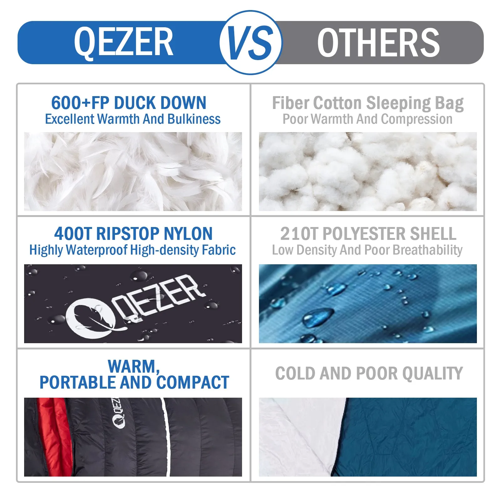 QEZER Rectangular Down Sleeping Bag（QDE-800）