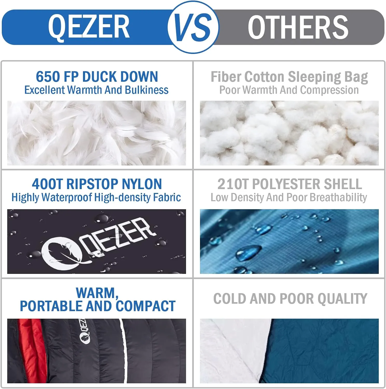 Rectangular Winter Sleeping Bag(QDE-1500)