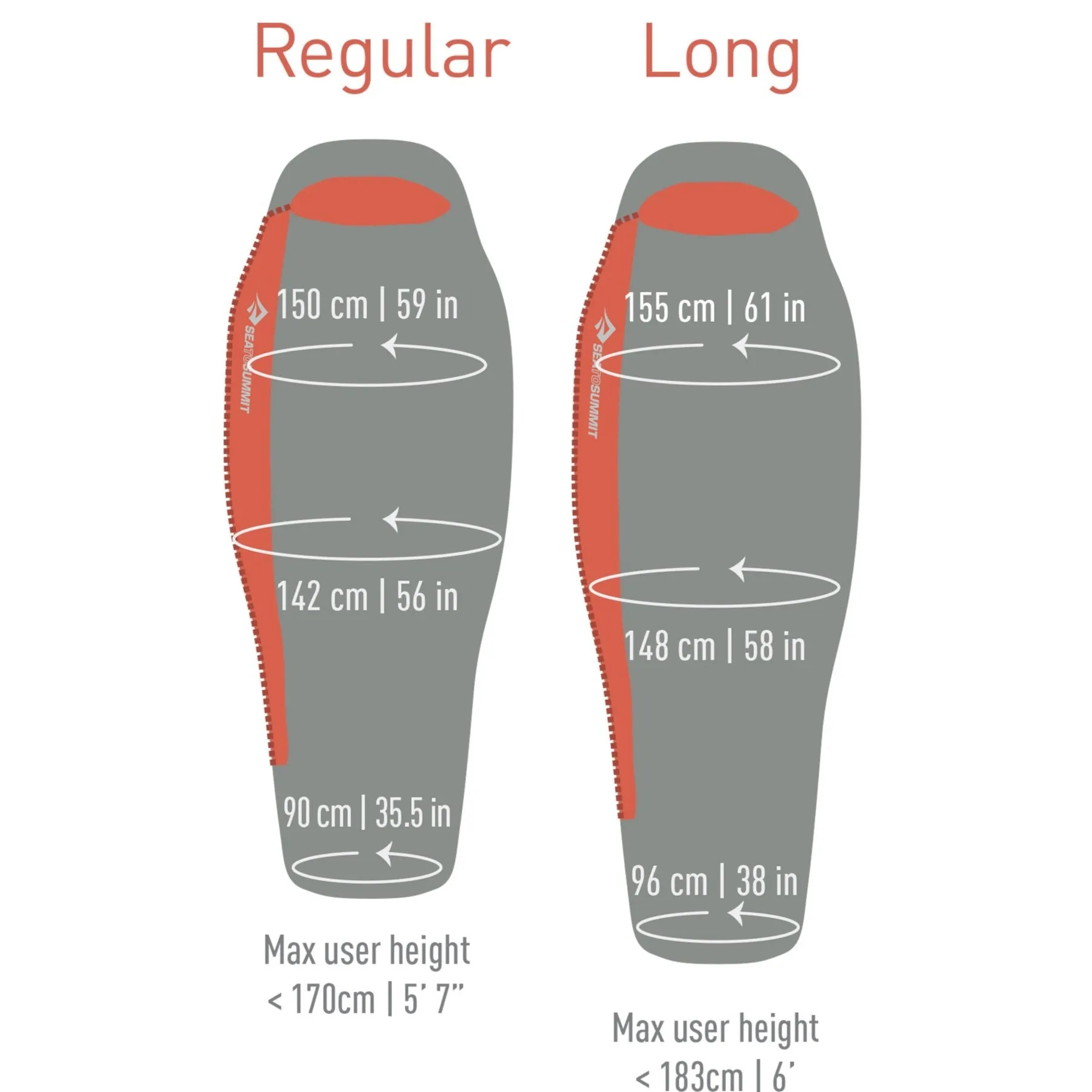 Sea To Summit Flame I Sleeping Bag (Women's) 9°C